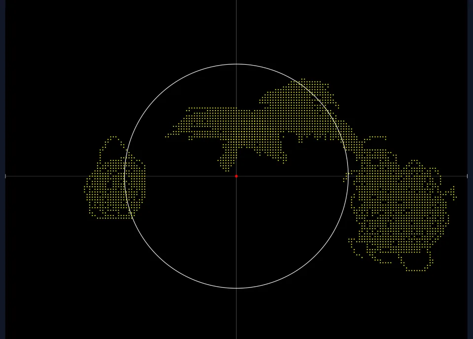 Visual Field tracker both eyes combined output