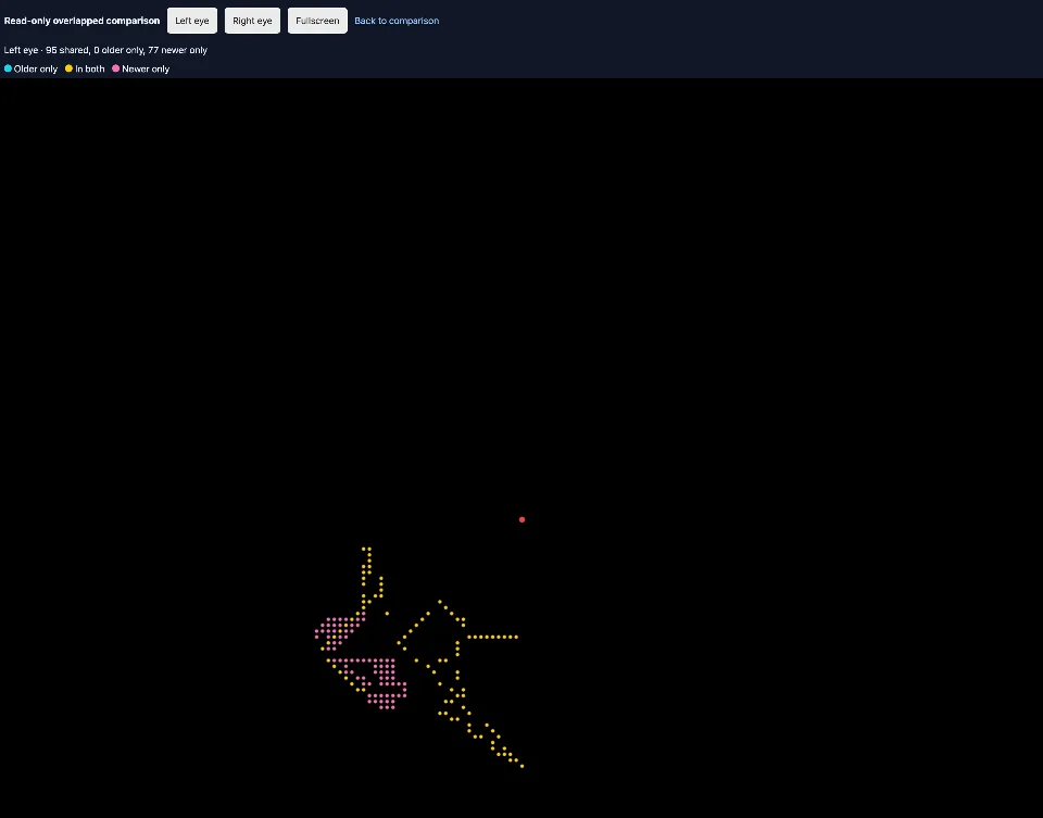 Visual Field Tracker overlapped maps comparison